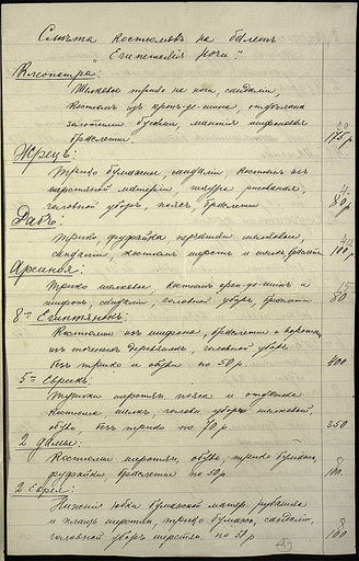 Смета костюмов на балет «Египетские ночи»