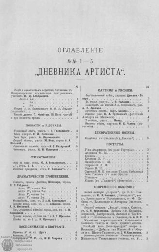Оглавление Дневника артиста. №№ 1—5