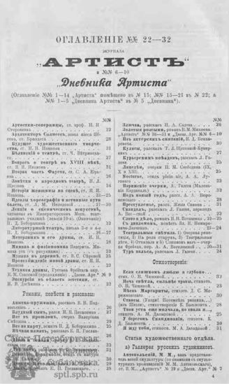 Оглавление журнала Артист №№22—32 и Дневника Артиста №№6—10