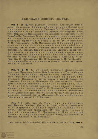 Содержание книжек 1916 г.