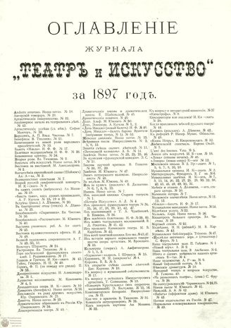 ТЕАТР И ИСКУССТВО. 1897. ОГЛАВЛЕНИЕ