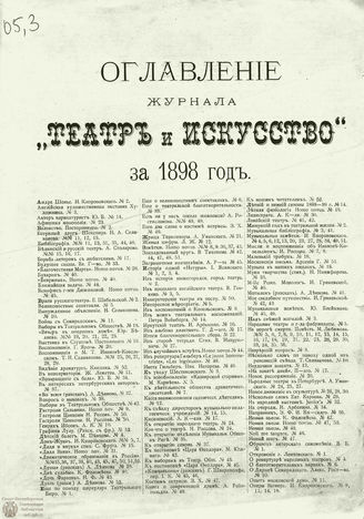 ТЕАТР И ИСКУССТВО. 1898. ОГЛАВЛЕНИЕ