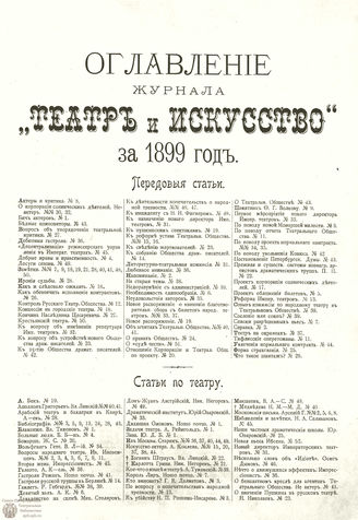 ТЕАТР И ИСКУССТВО. 1899. ОГЛАВЛЕНИЕ