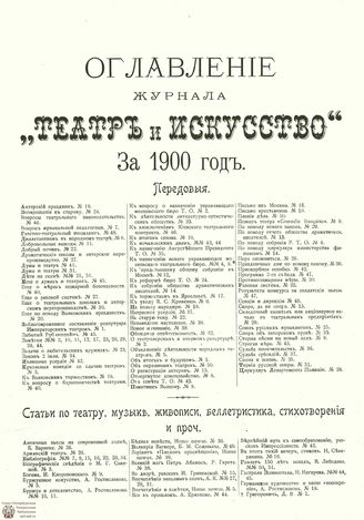ТЕАТР И ИСКУССТВО. 1900. ОГЛАВЛЕНИЕ