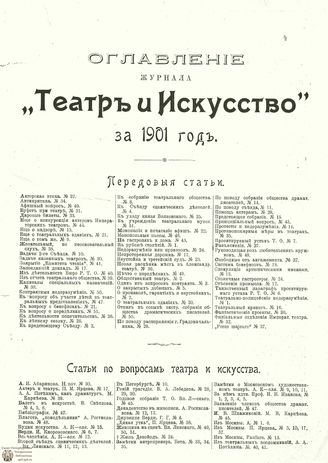 ТЕАТР И ИСКУССТВО. 1901. ОГЛАВЛЕНИЕ