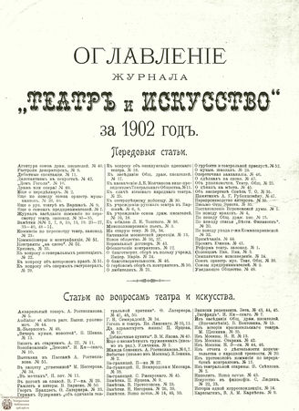 ТЕАТР И ИСКУССТВО. 1902. ОГЛАВЛЕНИЕ
