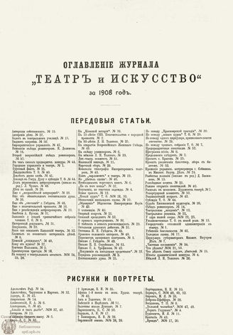 ТЕАТР И ИСКУССТВО. 1908. ОГЛАВЛЕНИЕ