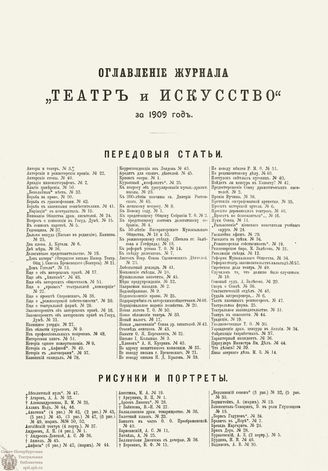 ТЕАТР И ИСКУССТВО. 1909. ОГЛАВЛЕНИЕ
