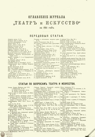 ТЕАТР И ИСКУССТВО. 1911. ОГЛАВЛЕНИЕ