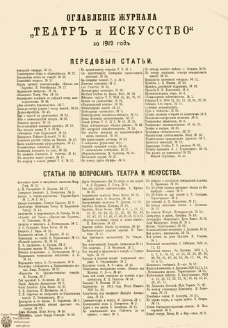 ТЕАТР И ИСКУССТВО. 1912. ОГЛАВЛЕНИЕ
