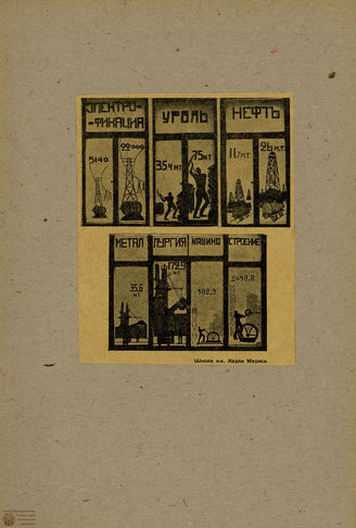 ИСКУССТВО И ДЕТИ. 1931. №7