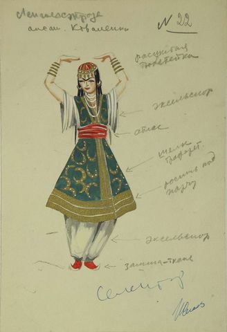 Неизвестные спектакли
